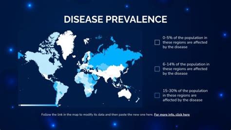 Intestinal Parasites: Symptoms and Causes Presentation