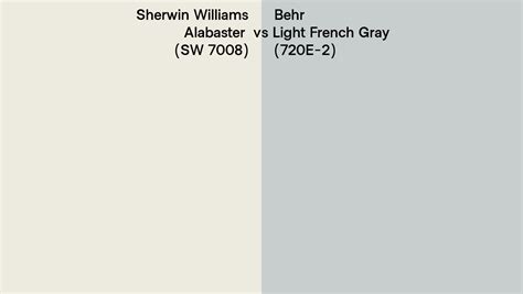 Sherwin Williams Alabaster SW 7008 Vs Behr Light French Gray 720E 2