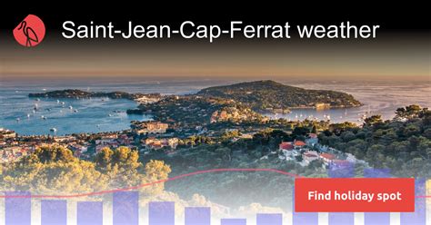 Saint-Jean-Cap-Ferrat weather and climate | Sunheron