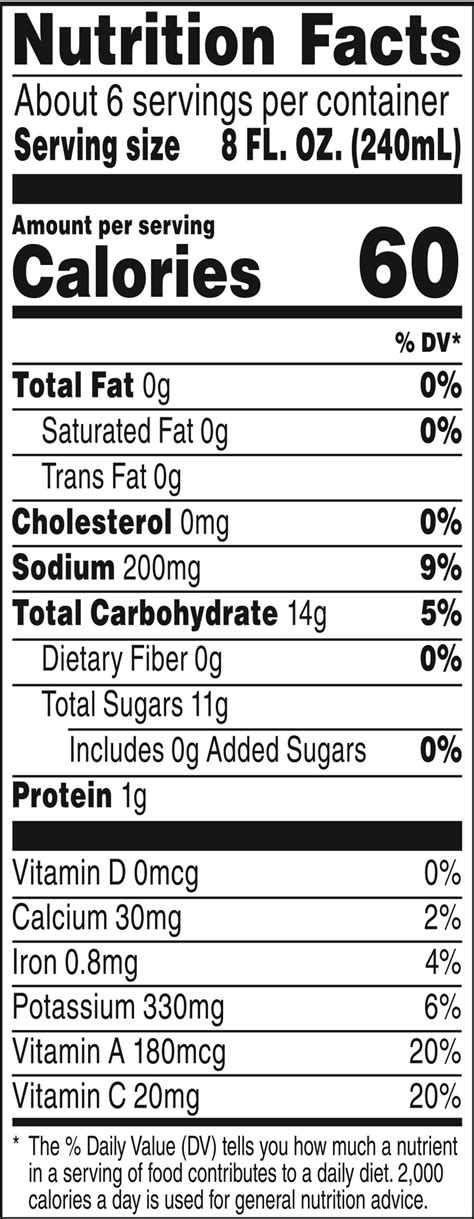 V8 Nutrition Facts Low Sodium – Besto Blog