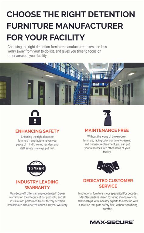 Detention Manufacturer for your Facilty | Max-Secure