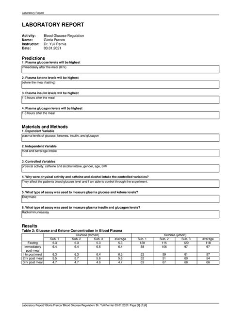 Pp Lab Report Glucose Laboratory Report Activity Blood Glucose