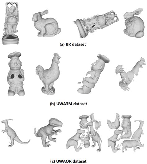 Lrf Net Learning Local Reference Frames For 3d Local Shape Description