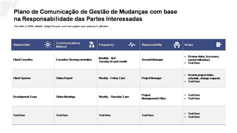 Atualizado Em 2023 Os 13 Principais Modelos Para Apresentar A Comunicação De Gerenciamento De