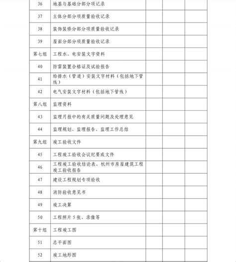 建设工程竣工档案资料归档目录pdf 5p免费下载 建筑表格 土木工程网