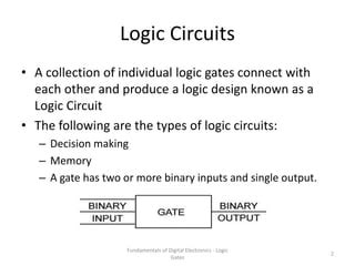 Fundamentals Of Digital Electronics L Pptx