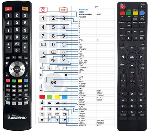 HYUNDAI 53207 - compatible General-branded remote control - $15.7 ...