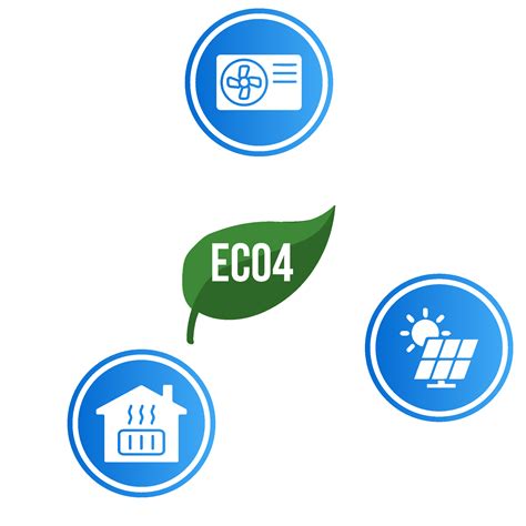 Eco4 Lead Generation Guide - People Over Profit | Digital Media Agency