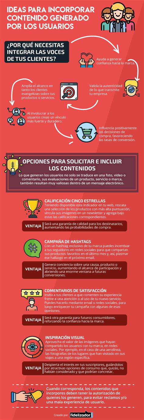 Ideas Para Generar Contenido Por Los Usuarios Infografia Infographic