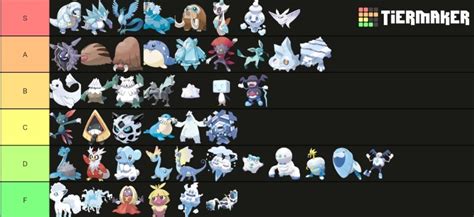 Ice Type Tier List From A Sucker For The Cold Pokémon Sword And