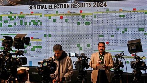 2024 Election Results Pakistan Party Position Shina Dorolisa