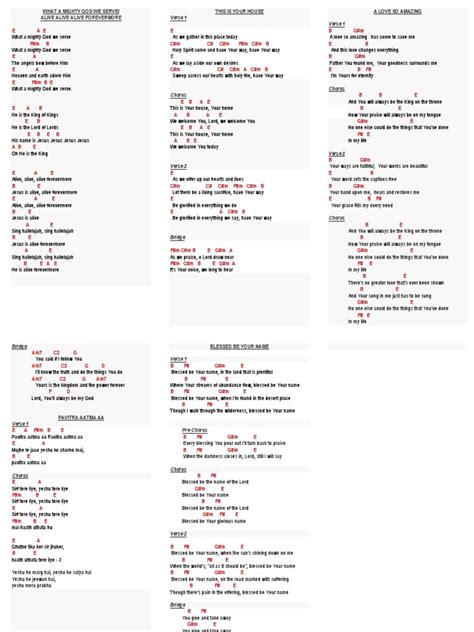 Chord Sheet - Worship Songs | PDF | God In Christianity | Jesus