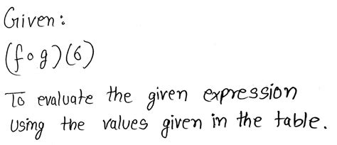 Answered Evaluate The Expression Using The… Bartleby