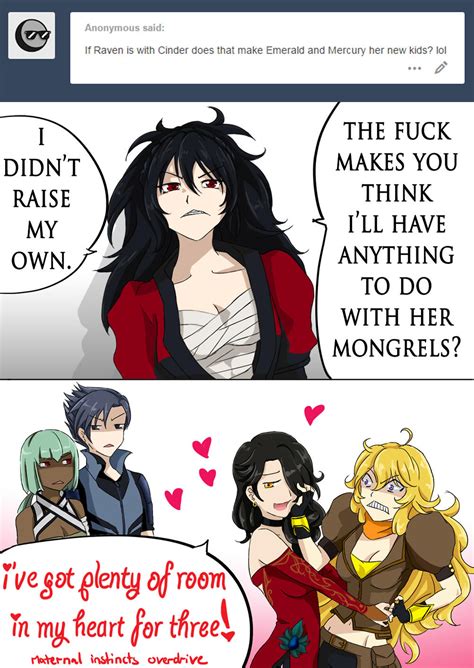 So Does This Make Cinder A Milf Rwby Know Your Meme