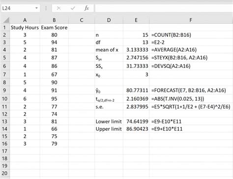 How To Construct A Prediction Interval In Excel