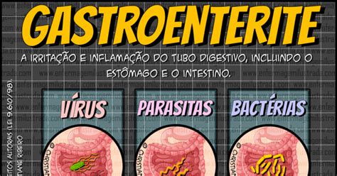 Terapia Intravenosa Ti Y Sus Complicaciones Enfermagem Ilustrada