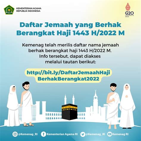 Daftar Nama Jemaah Haji Sudah Keluar Cek Di Sini Merdeka