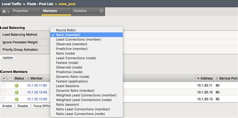 超可爱 F5 Networks BIG IP 2000 LOAD BALANCER TRAFFIC MANAGEMENT 初期済み kids