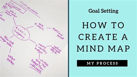 Goal Setting How To Create A Mind Map And My Process The Pixie