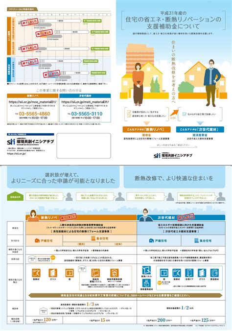 Sii：一般社団法人 環境共創イニシアチブ｜公募情報（平成31年度 次世代省エネ建材支援事業）