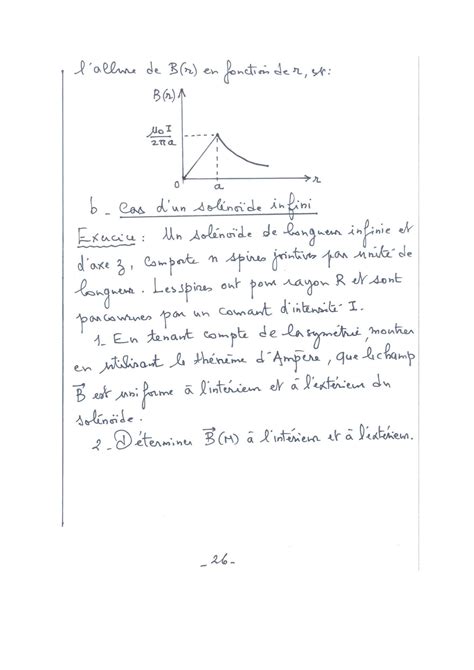 Solution Theoreme De Gauss Magnetostatique Studypool