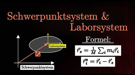 Schwerpunktsystem Laborsystem Einfach Erkl Rt Berechnungen