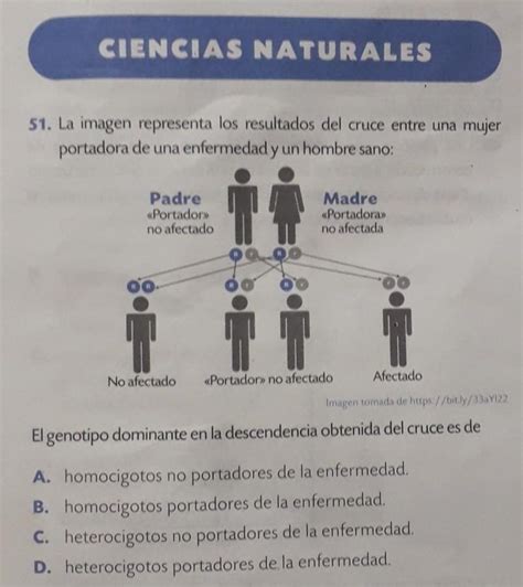 Se Debe Resolver Segun Las Leyes De Mendel Necesito Una Buena