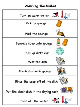 Washing And Drying Dishes Visual Task Analysis By Adapting For All Students