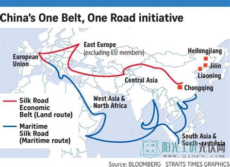 在投资“一带一路”沿线国家的可再生能源项目时 中国应把政治和经济分开阳光工匠光伏网