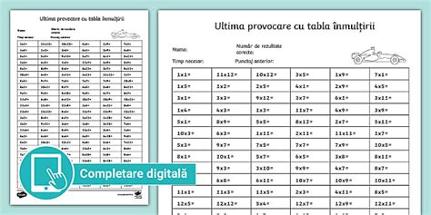 Tabla Nmul Irii Recapitulare Fi De Lucru Twinkl