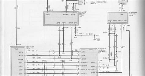 03 Ford Escape Wiring Diagram - diagram waktu