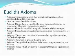 Fig. 5.10 list of Euclid's axioms, considered a 'universal truth? (Note ...