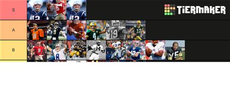 Nfl All Time Quarterbacks Tier List Community Rankings Tiermaker