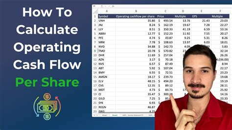 How To Calculate Operating Cash Flow Per Share Youtube