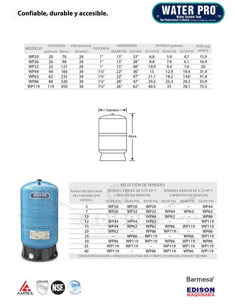 Tanque Water Pro Para Hidroneumatico Barmesa B Wp Edison