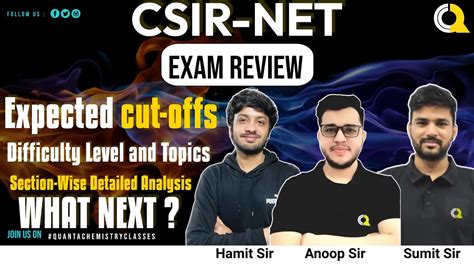 Expected Cut OFF CSIR NET DEC 23 CSIR NET IIT GATE IIT JAM