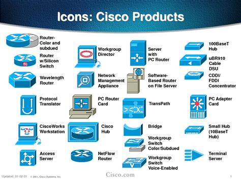 Cisco Multilayer Switch Icon