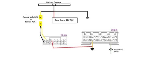 Toyota Backup Camera Wiring | Manual E-Books - Toyota Reverse Camera ...