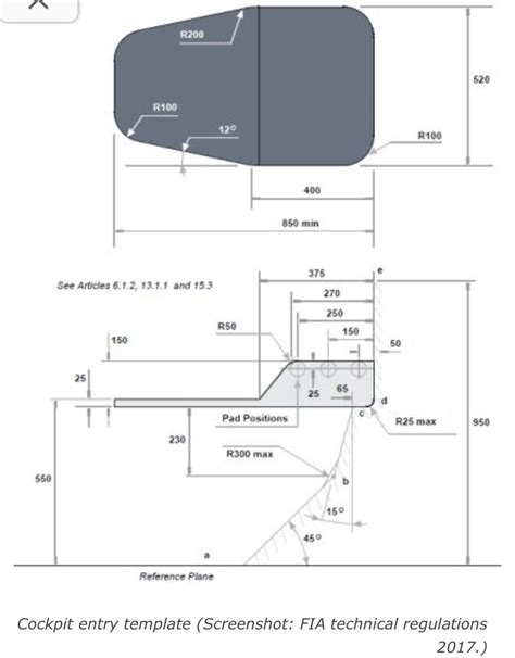 Pin By Marmin On Ergonomic Cockpit Entry Floor Plans