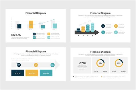 Finance Infographics Powerpoint Template PPTX Keynote Template - Etsy