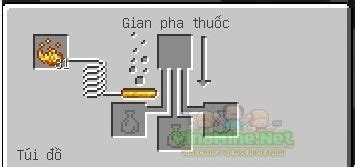 Công Thức Pha Thuốc Trong Minecraft MTrend