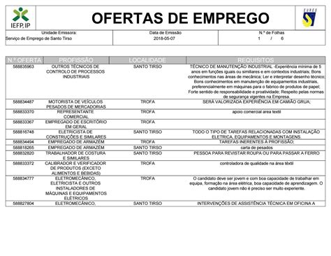 Mapa Ofertas Emprego Santo Tirso 07 A 11 Maio By CLDS 4GIR Issuu