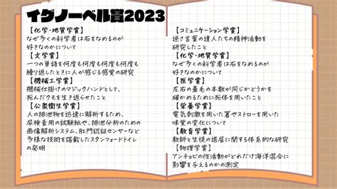 その他2023年のイグノーベル賞一覧 Vtuberまとめるよん