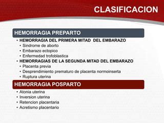 Hemorragia Obstetrica Resumen Completo Pptx