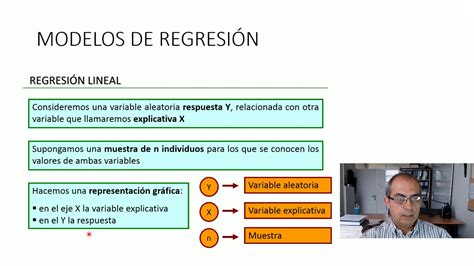 Modelos de regresión lineal YouTube