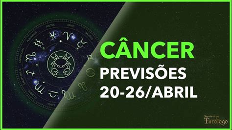 Signo De C Ncer Previs Es Abril Youtube