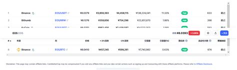 柚子币最新价格柚子币现价eos币钱包20230404 世界挖矿网