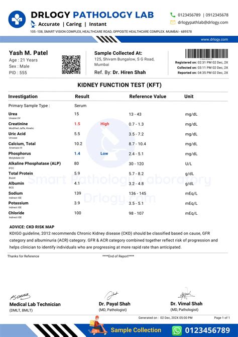 KFT Test Report Format 10 Key Clinical Guidelines Drlogy