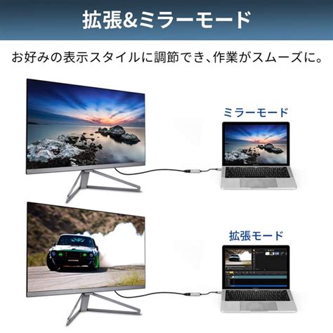 【10off限定クーポン】msl Force Usb C（オス）to Displayport（メス）変換ケーブル Type C Dp 変換