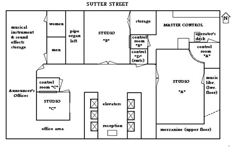 Tv Station Floor Plan Floorplans Click